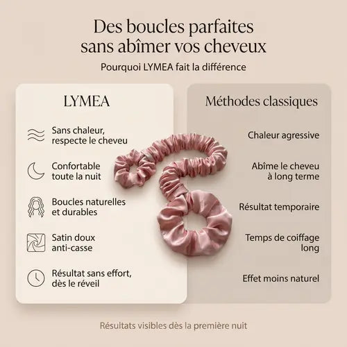 LYMEA SilkCurl™